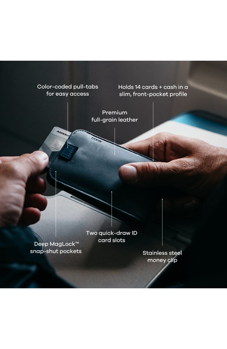 Distil Union Wally Bifold 5.0, Alternate, color,