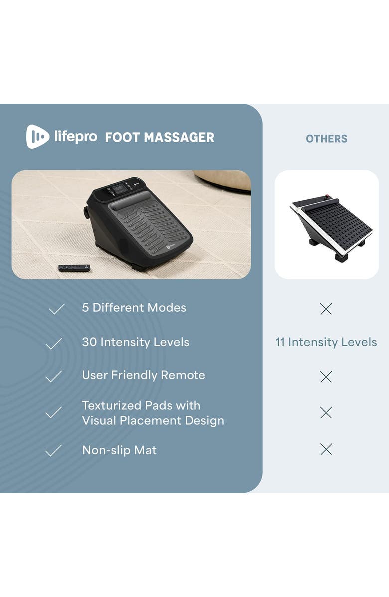 Lifepro VibraCare Foot Massager for Neuropathy Relaxing Calf and Foot with Heat Option, Alternate, color, Pro With Heat