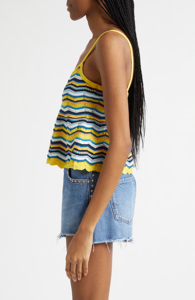 Ramy Brook Cecelia Pointelle Knit Tank, Alternate, color, Sunshine Chevron