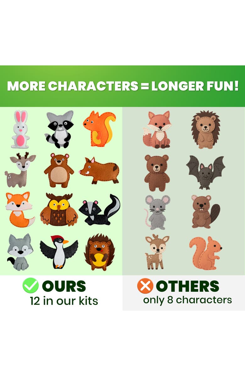 Quokka Kids Sewing Craft Kit with Felt Toys, Alternate, color, Wood