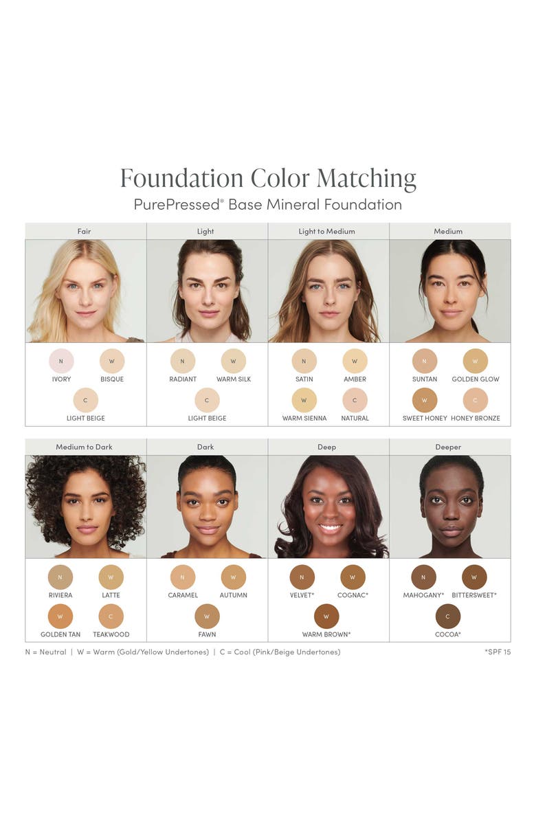 jane iredale PurePressed Base Mineral Foundation Refill, Alternate, color,