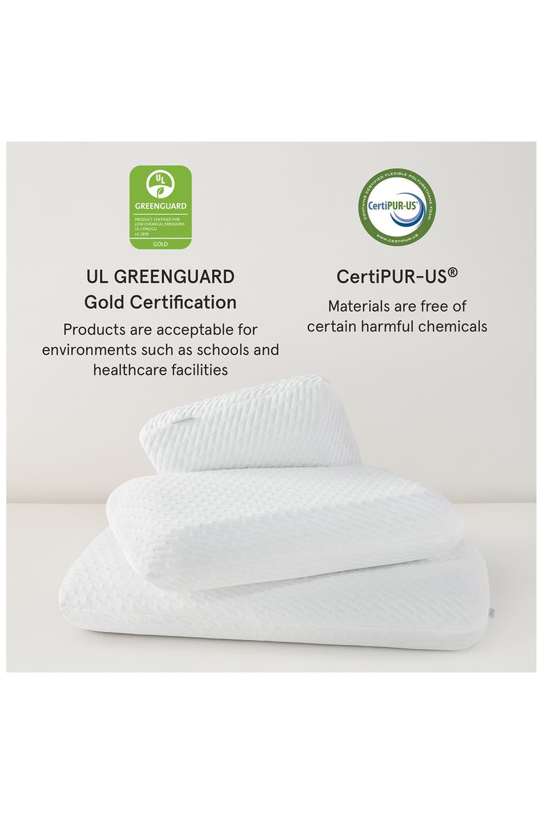 Original Foam Pillow, Alternate, color, WHITE