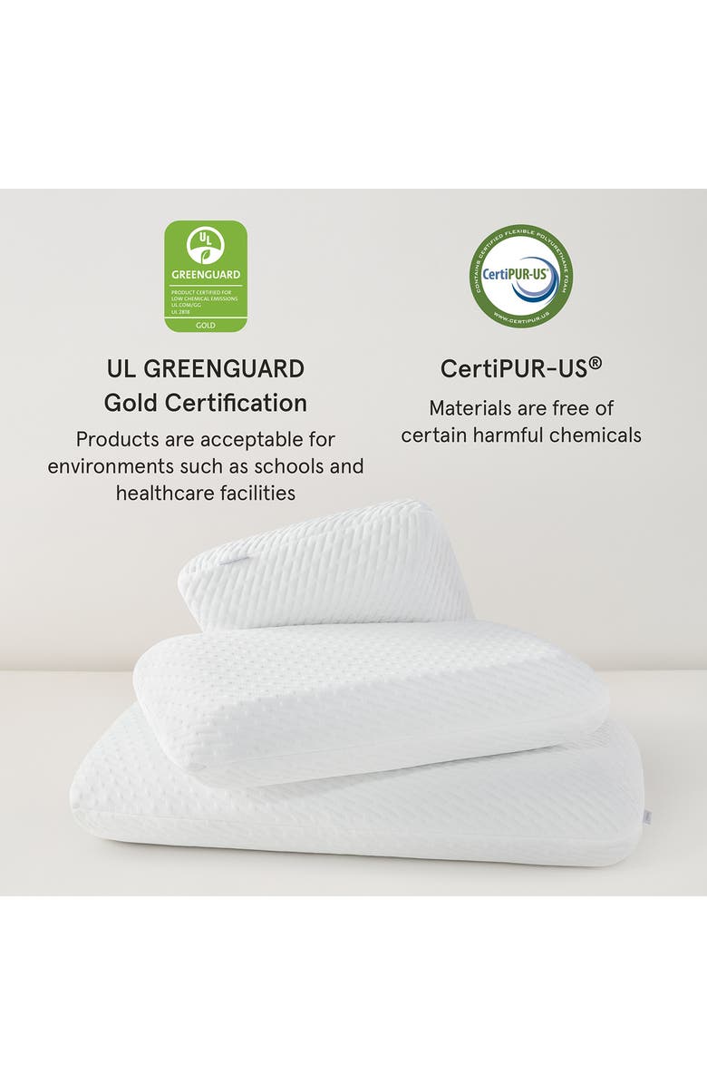 TUFT AND NEEDLE Original Foam Pillow, Alternate, color, 