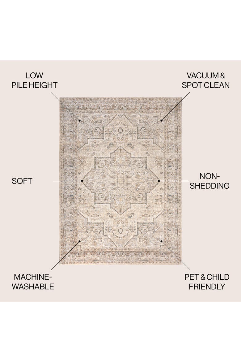 Koda Vintage Native American Medallion Machine-Washable Area Rug, Alternate, color, Cream/Brown