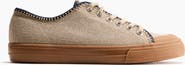 H&M Twill Trainers