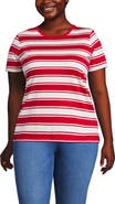 Lands' End Supima Cotton Crewneck T-Shirt