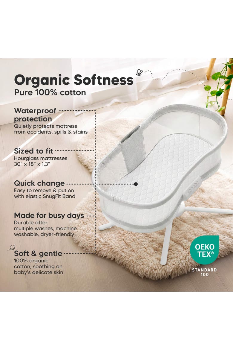 2-Pack Mavy Protect+ Waterproof Bassinet Mattress Protectors, Alternate, color, Soft White