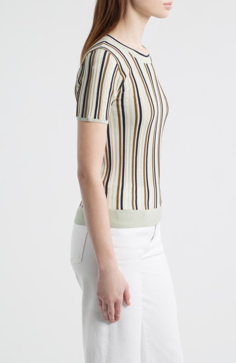 rag & bone Victoria Stripe Rib Knit Top, Alternate, color, Blue Multi