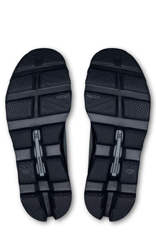 On Cloudmster Running Shoe