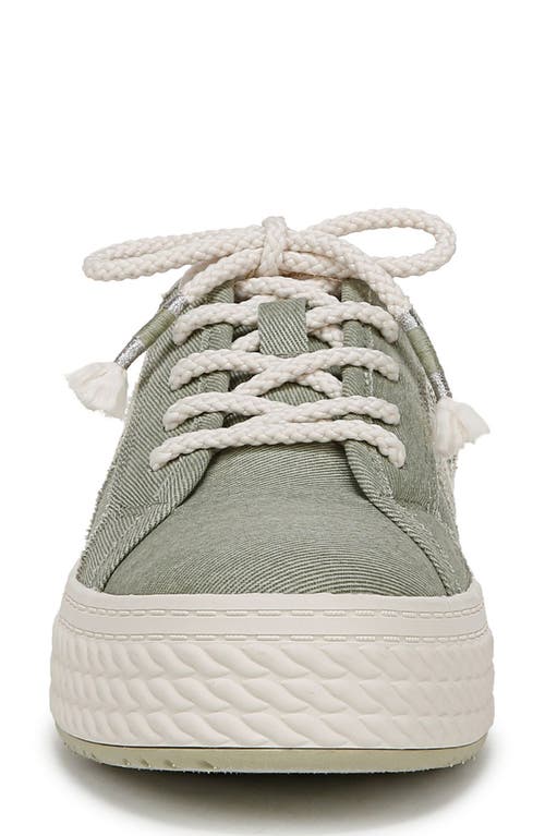 BLOWFISH MALIBU BLOWFISH MALIBU SUPER SLIDE PLATFORM SNEAKER