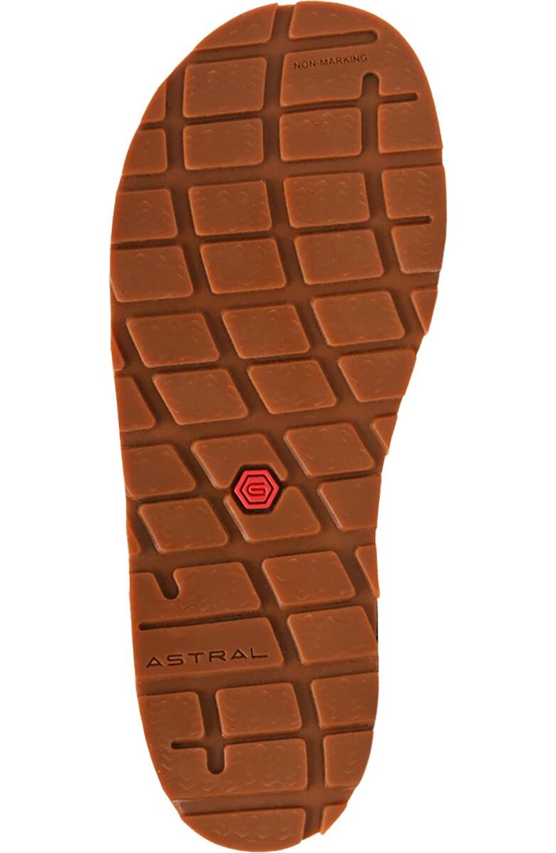 ASTRAL Filipe Flip Flop - Men's, Alternate, color, Space Black