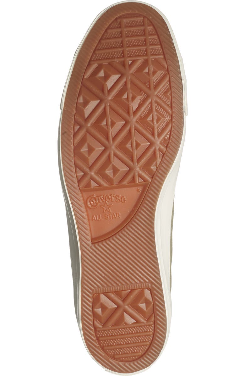 Converse Gender Inclusive Chuck Taylor<sup>®</sup> All Star<sup>®</sup> High Street Mid Cold Star Sneaker, Alternate, color, Mossy Sloth/ Egret