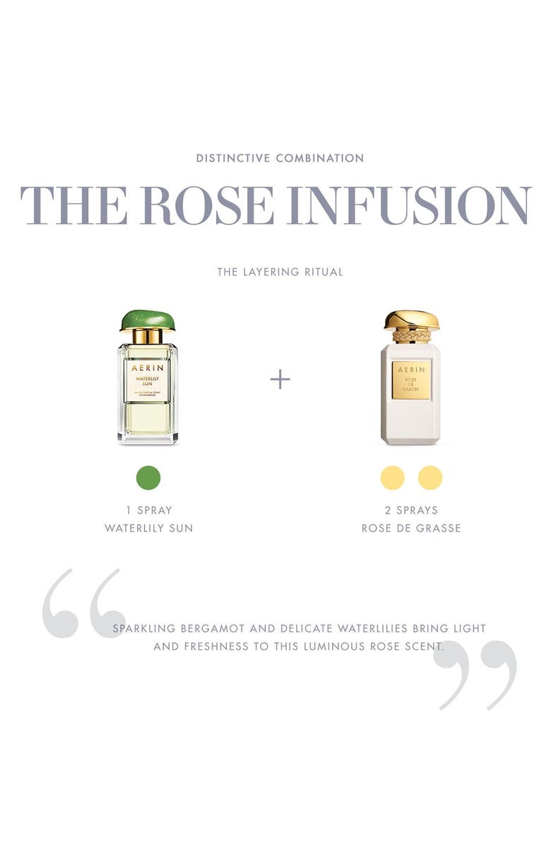 Estée Lauder AERIN Beauty Waterlily Sun Eau de Parfum, Alternate, color,
