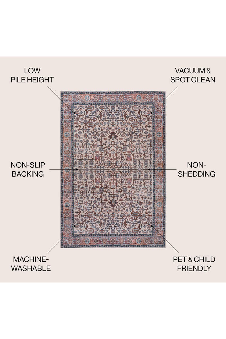 Kemer All-Over Persian Machine-Washable Area Rug, Alternate, color, Beige/Red/Blue