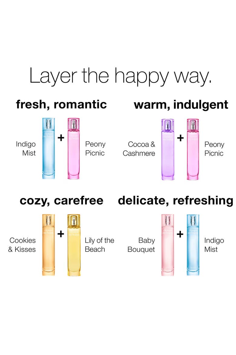 My Happy® Indigo Mist Perfume Spray, Alternate, color, NO COLOR