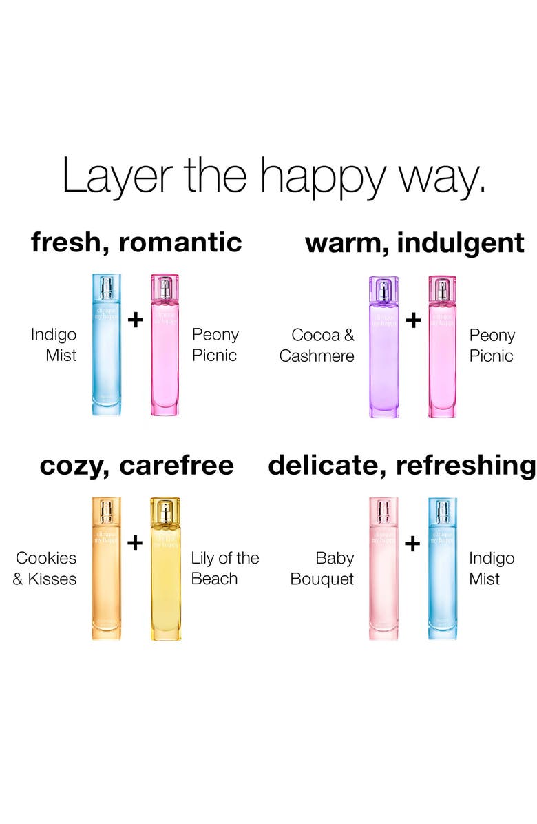 Clinique My Happy<sup
®</sup
 Indigo Mist Perfume Spray, Alternate, color, 