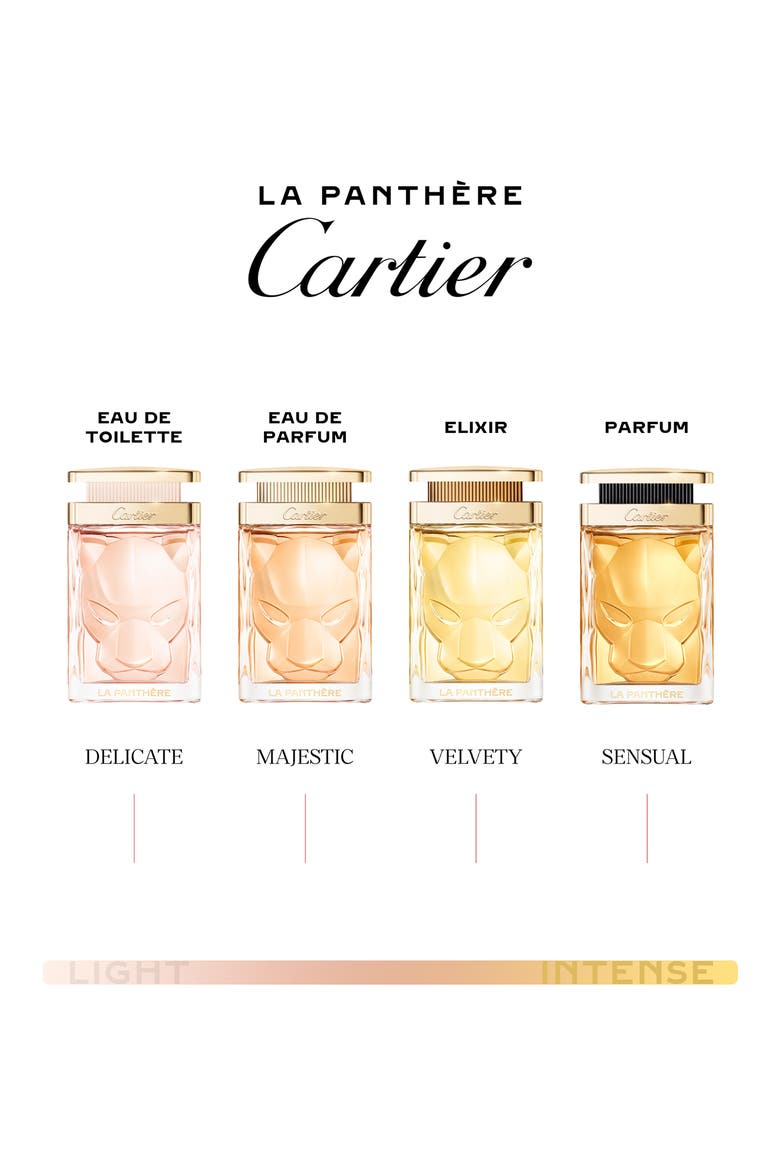 La Panthère Elixir, Alternate, color, NO COLOR