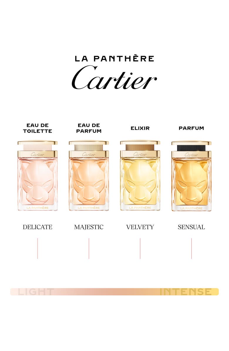 Cartier La Panthère Elixir, Alternate, color,