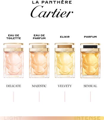La Panthère Refillable Eau de Parfum