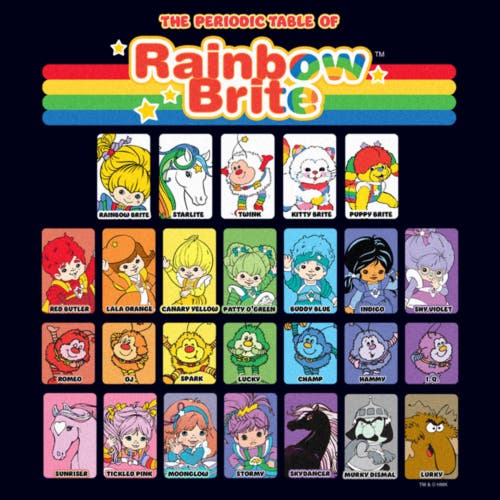 Rainbow Brite Table Of Characters Graphic T-shirt In Blue