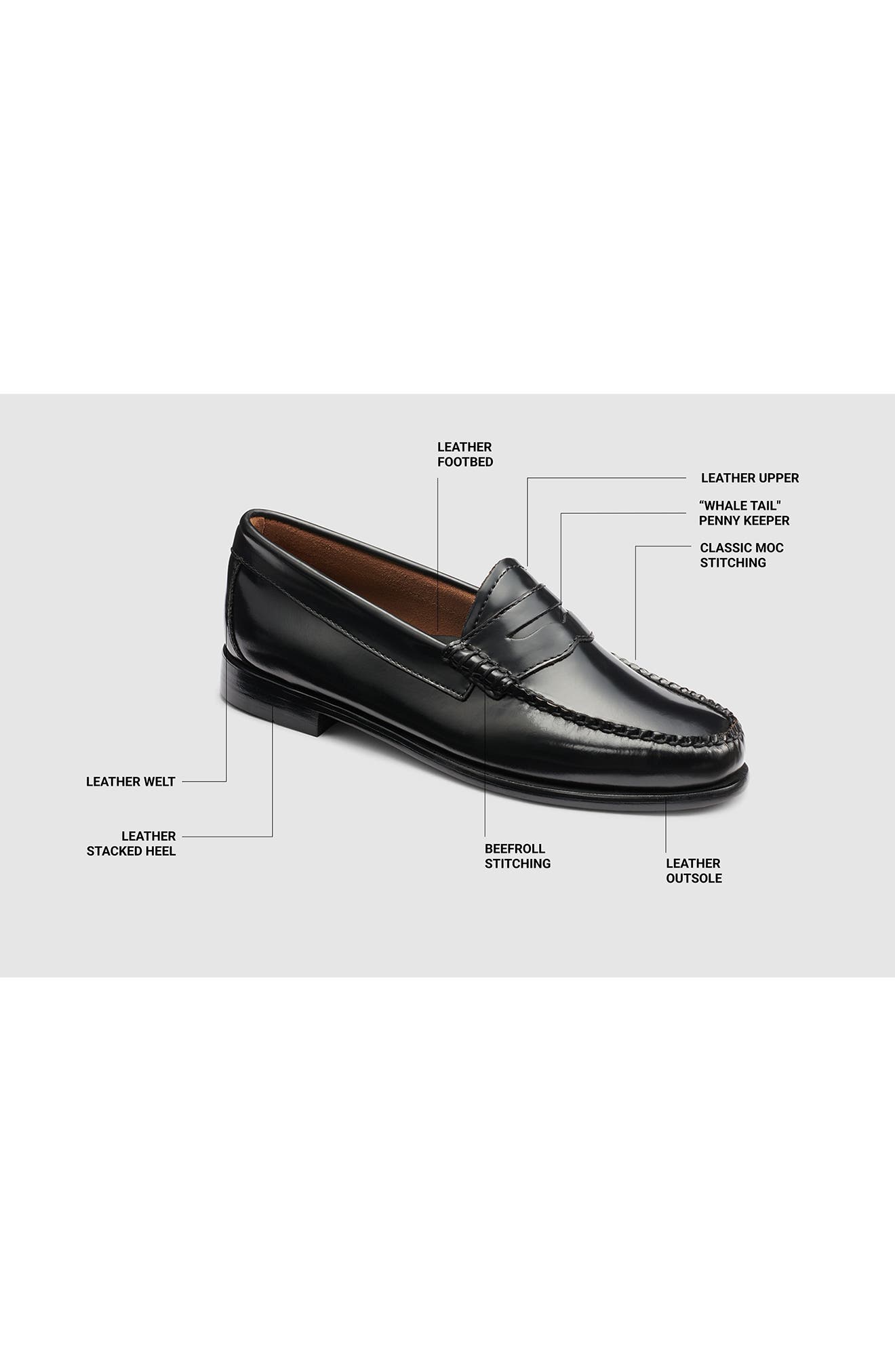 Weejuns® Larson Leather Penny Loafer (Men) | Nordstrom
