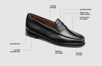 Weejuns<sup>®</sup> Larson Leather Penny Loafer