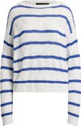 Lauren Ralph Lauren Stripe Pointelle Cotton Blend Sweater