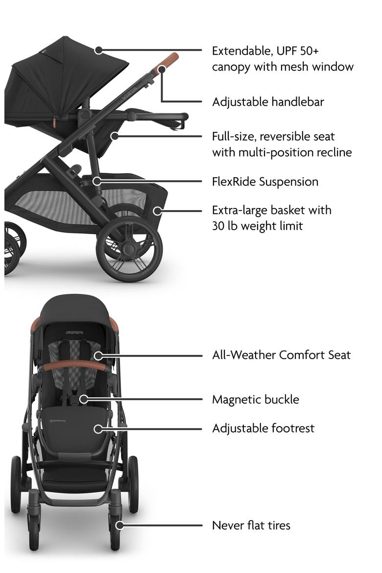 VISTA V3 Stroller, Alternate, color, NORI