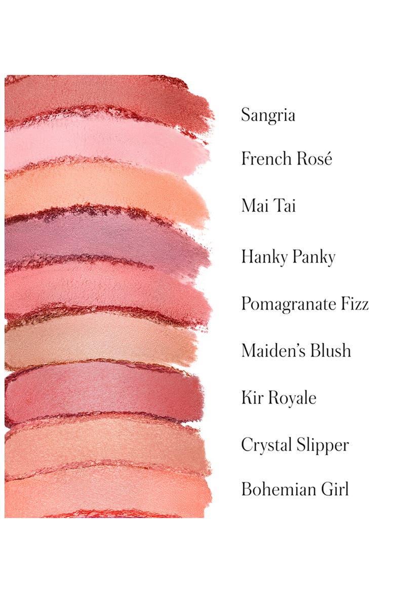 ReDimension Hydra Powder Blush, Alternate, color, FRENCH ROSE