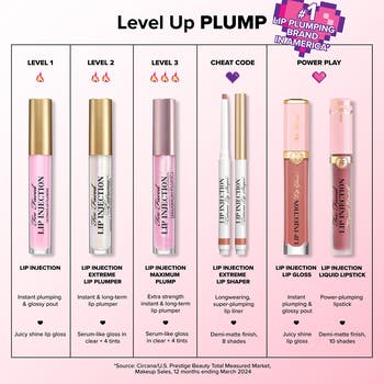 Lip Injection Extreme Lip Shaper Plumping Lip Liner