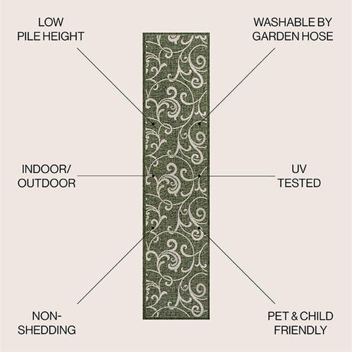 Jonathan Y Maribel Traditional Classic All-over Scroll Indoor/outdoor Area Rug In Green/cream