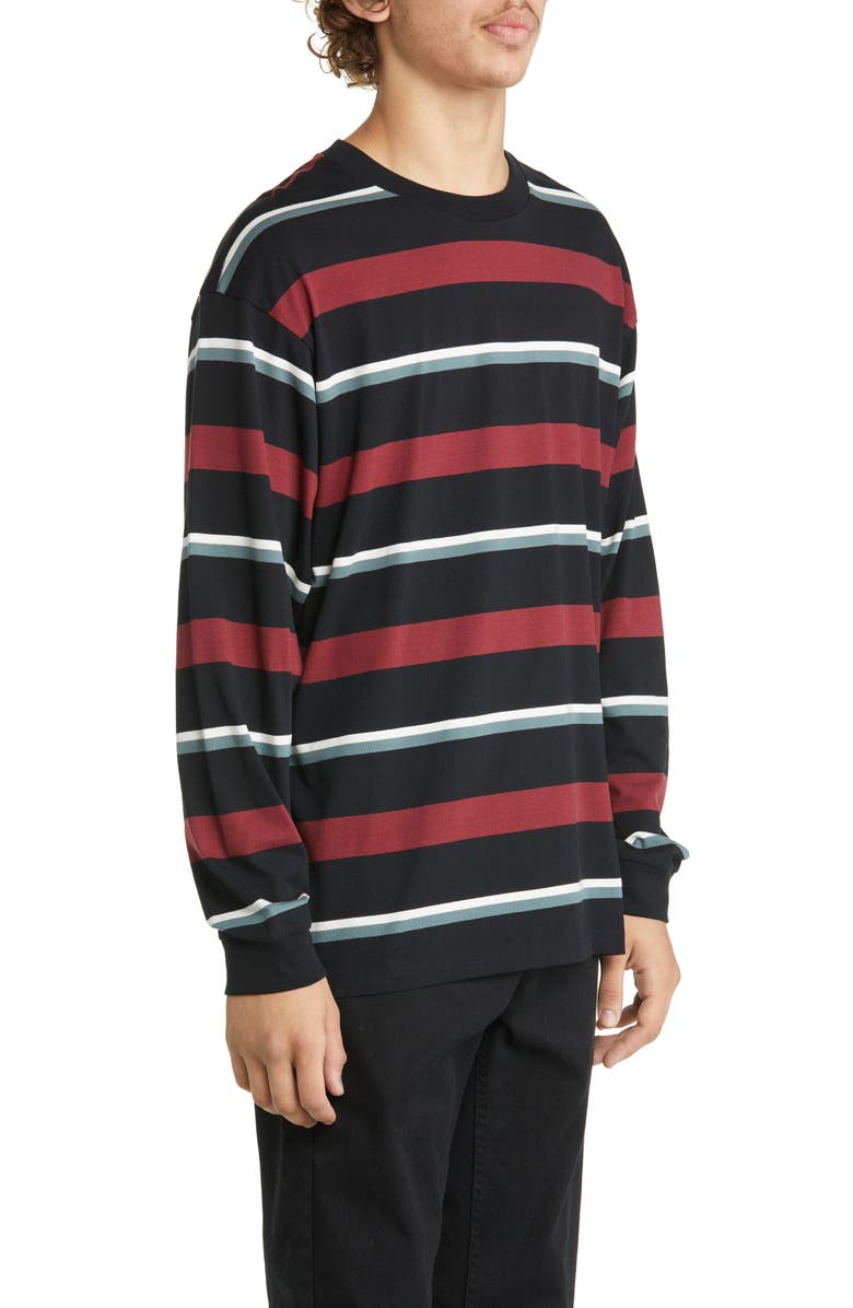 Carhartt Work In Progress Bowman Stripe Long Sleeve T-Shirt, Alternate, color, 
