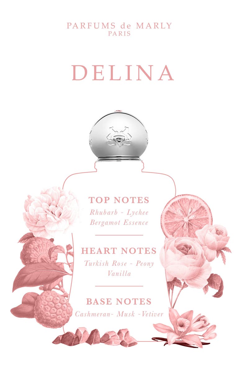 Delina Eau de Parfum