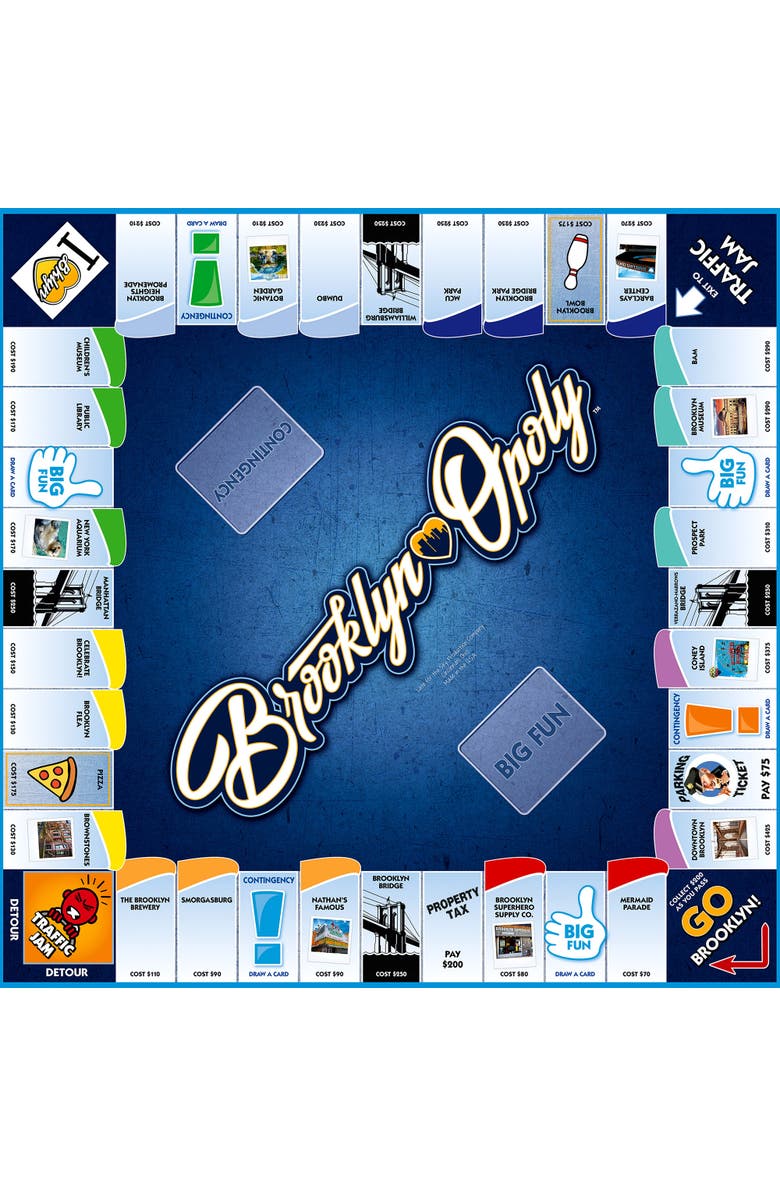 Late for the Sky Brooklynopoly Monopoly Board Game, Alternate, color, Multicolored