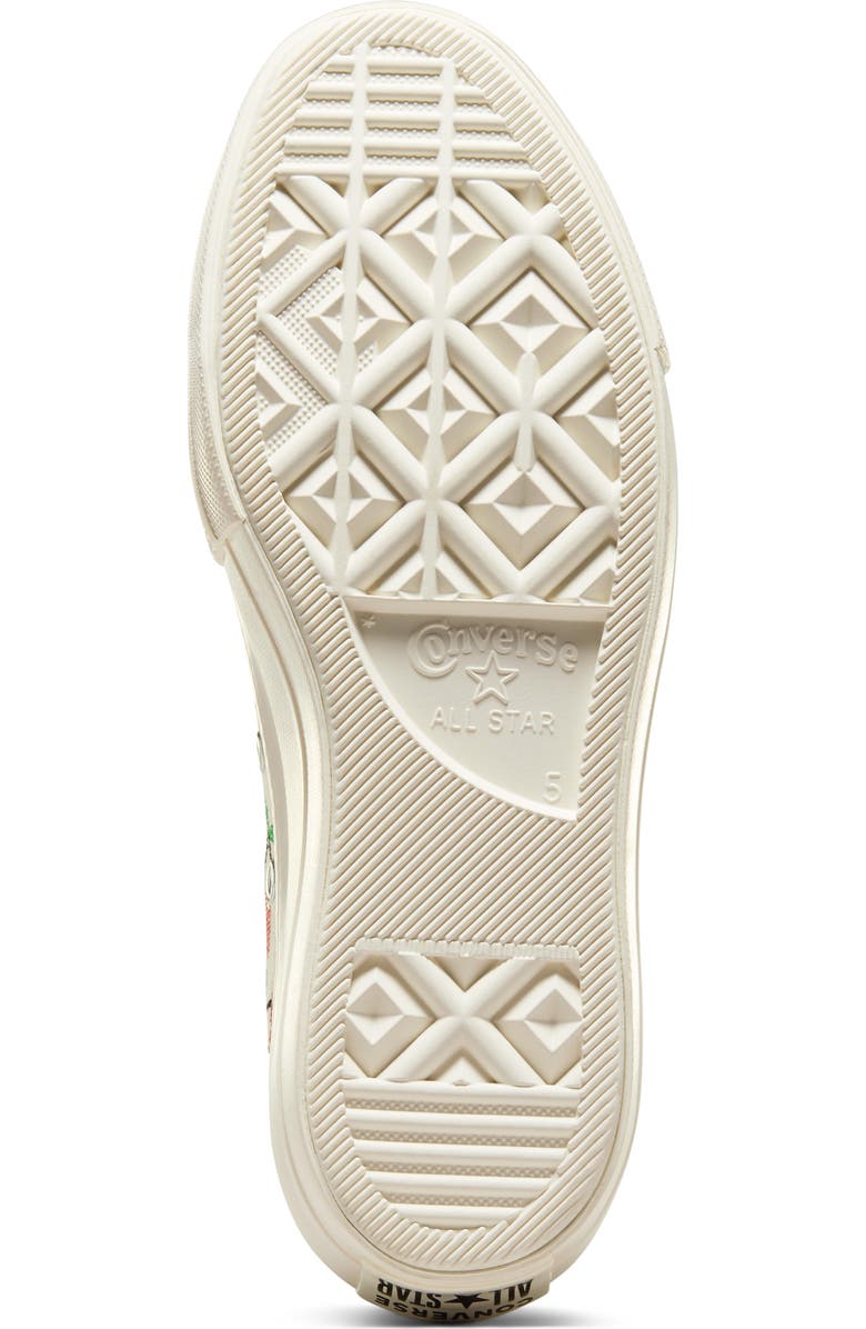 Converse Chuck Taylor<sup>®</sup> All Star<sup>®</sup> Lift High Top Platform Sneaker, Alternate, color,