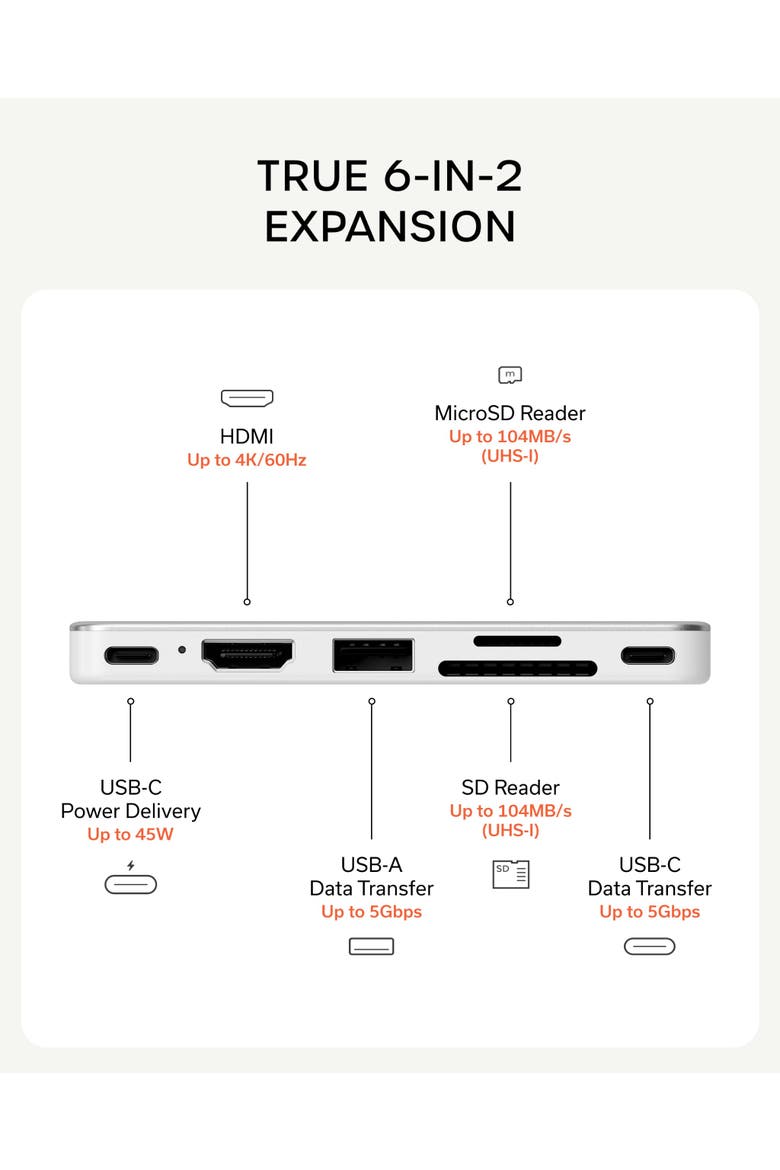 USB-C Snap Hub for MacBook Neo, Alternate, color, Silver