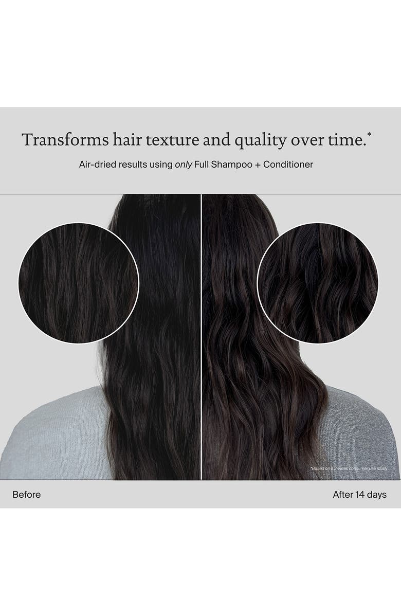 Full Hair Care Set $76 Value