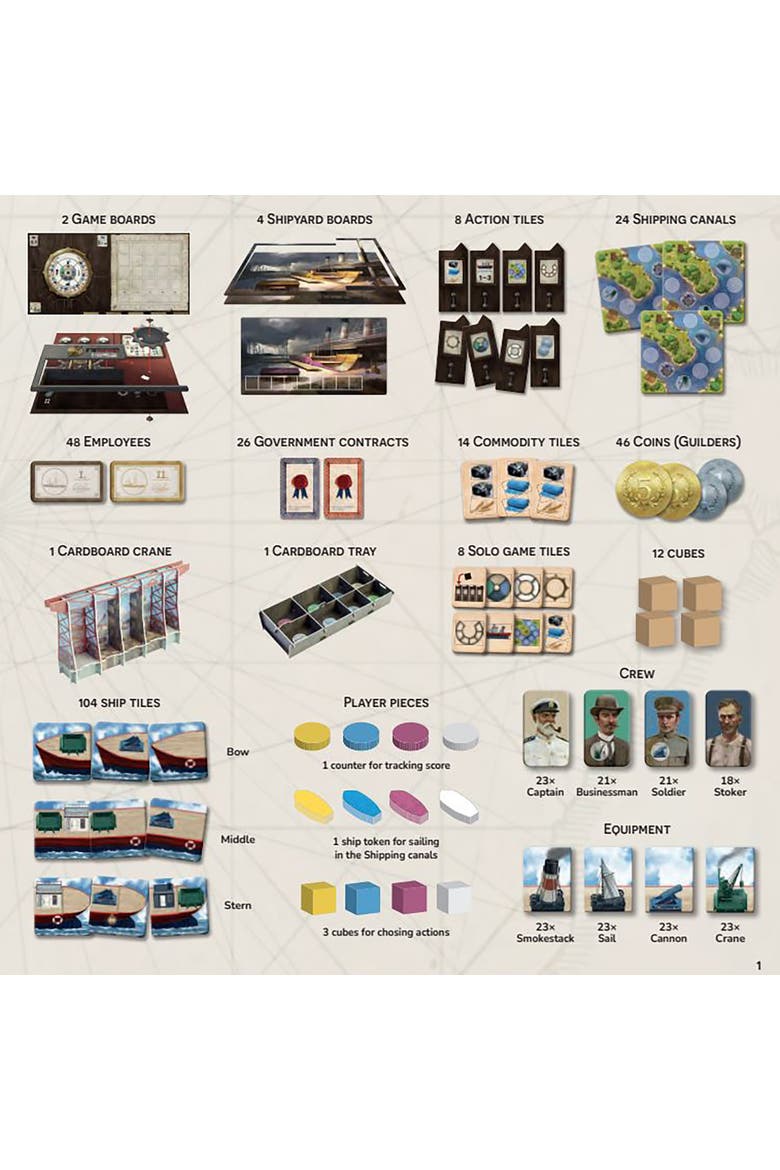Shipyard 2nd Edition - Strategy Board Game, 19th Century Shipbuilding, Economic & Worker Placement, Age 14+, 1-4 Players, 90-120 Min, Alternate, color, Multicolored