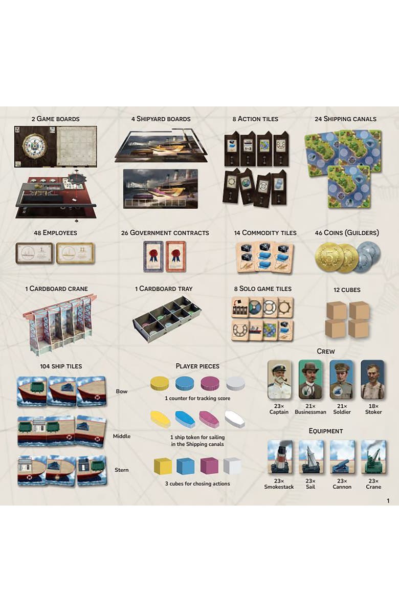 Rio Grande Games Shipyard 2nd Edition - Strategy Board Game, 19th Century Shipbuilding, Economic
Worker Placement, Age 14+, 1-4 Players, 90-120 Min, Alternate, color, Multicolored