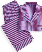 Polo Ralph Lauren Cotton Poplin Pajamas