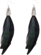 Alexis Bittar Feather Earrings