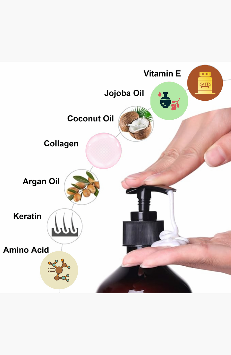 Lovery Coconut Shampoo, Alternate, color, Brown