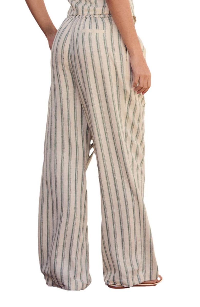 NEXT Elastic Back Stripe Wide Leg Linen Pants, Alternate, color,