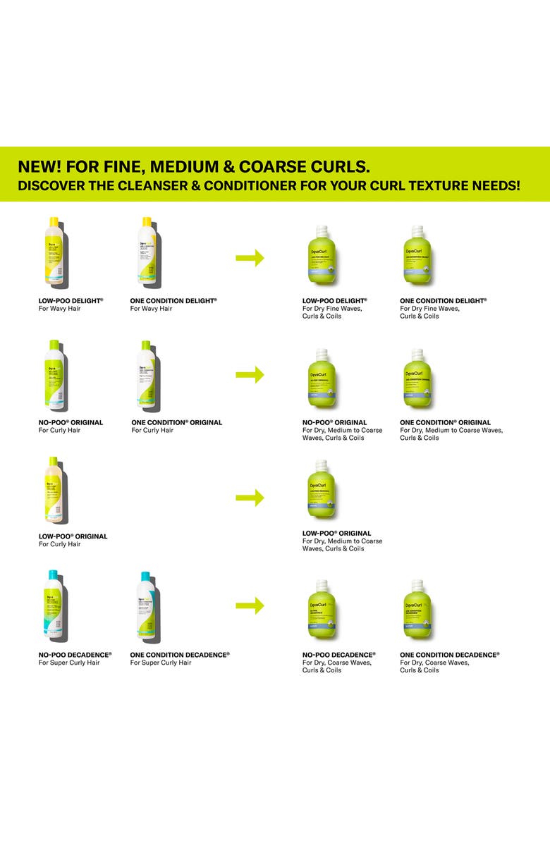 DevaCurl One Condition Decadence<sup>®</sup> Ultra-Rich Cream Conditioner, Alternate, color,