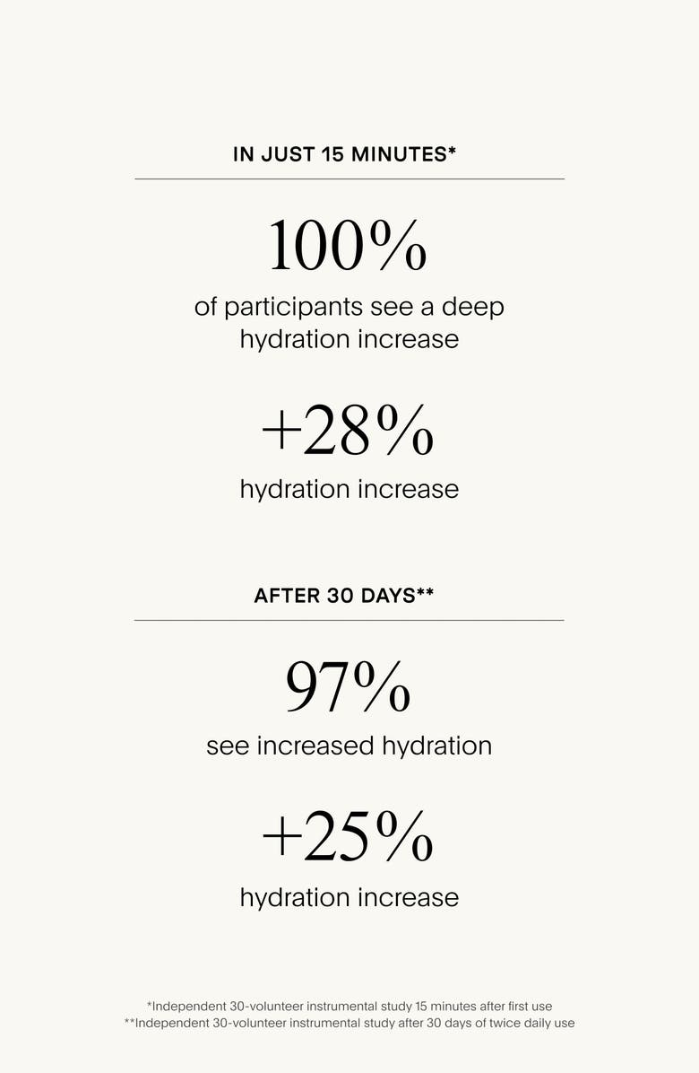 U Beauty The SUPER Hydrator, Alternate, color,