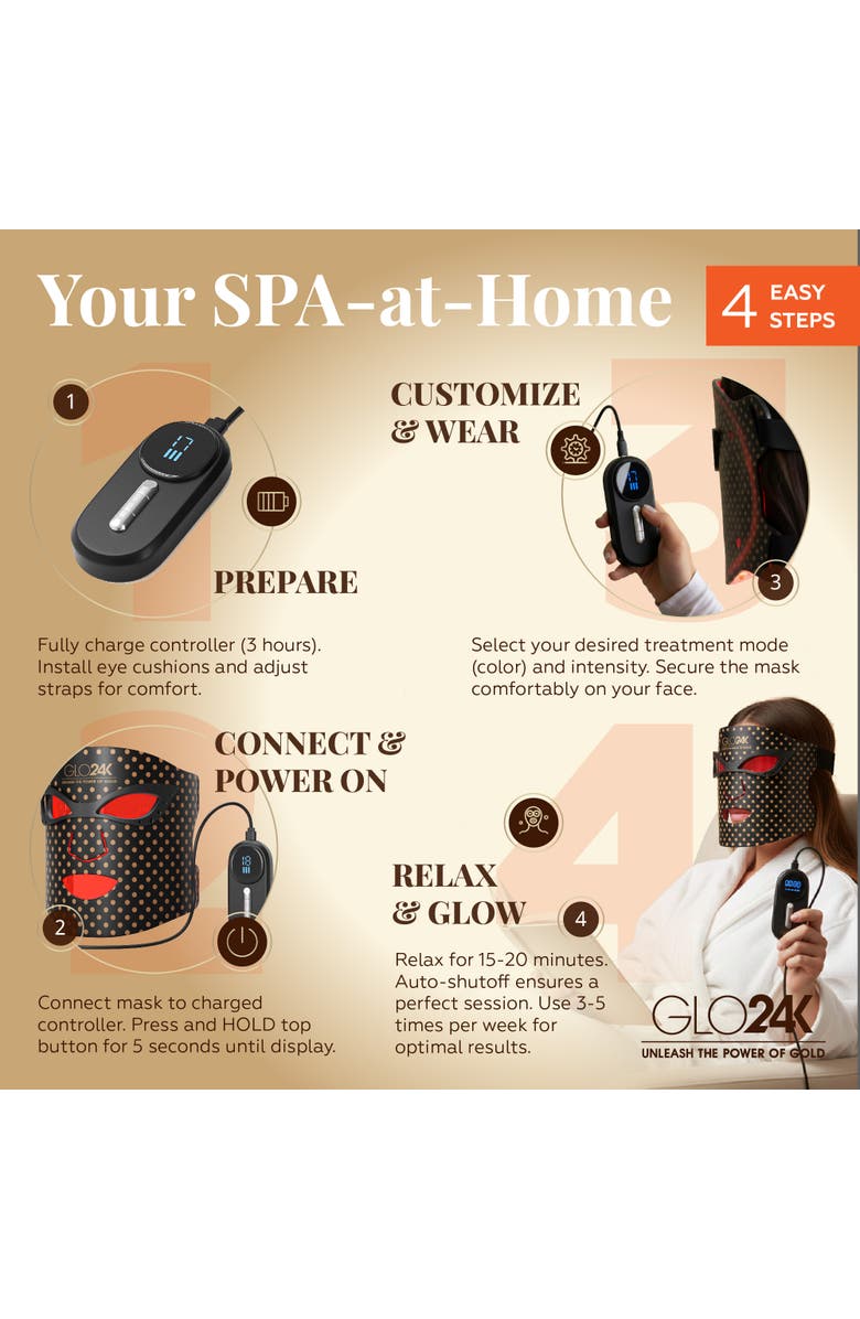 GLO24K UNLEASH THE POWER OF GOLD 7 Color LED Photon Rejuvenation Super Mask, Alternate, color, Na