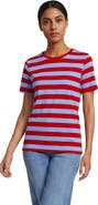Lands' End Supima Cotton Crew Neck T-Shirt