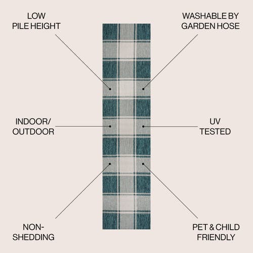 Jonathan Y Sabine Traditional Farmhouse Bold Gingham Indoor/outdoor Area Rug In Turquoise/cream