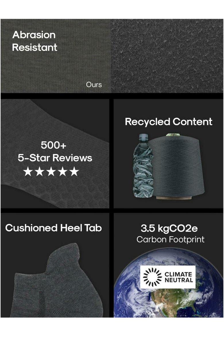 Ministry of Supply Atlas Ankle Sock, Alternate, color, 