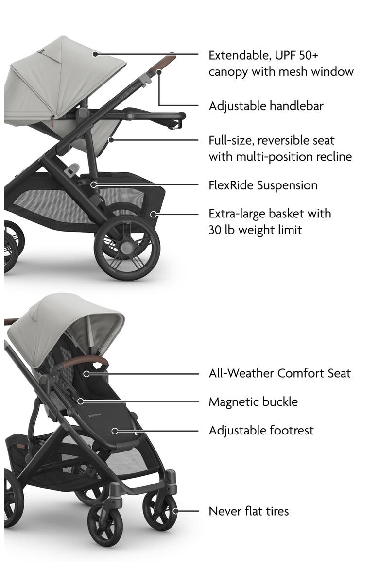 VISTA V3 Stroller, Alternate, color, SAVANNAH